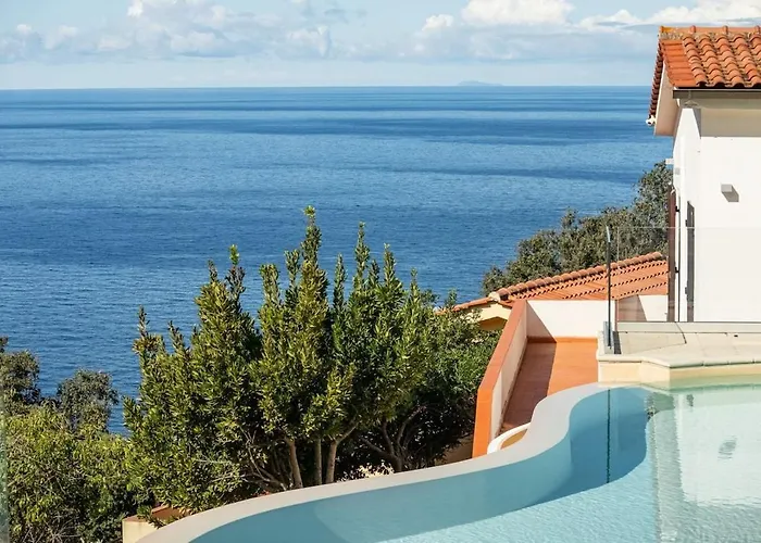 Orizzonte Βίλα *