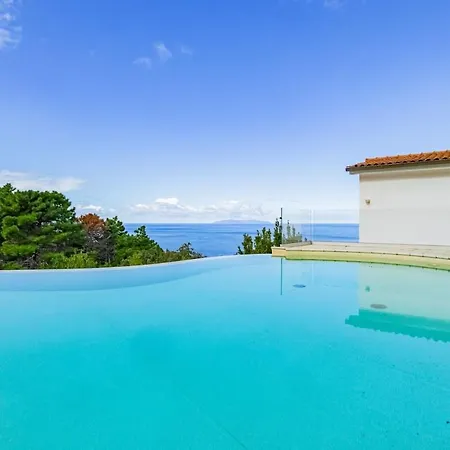 Villa Orizzonte *